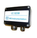CC 0238 Series Fixed Transmitters
