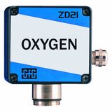 ZD 21 Series Fixed Transmitters
